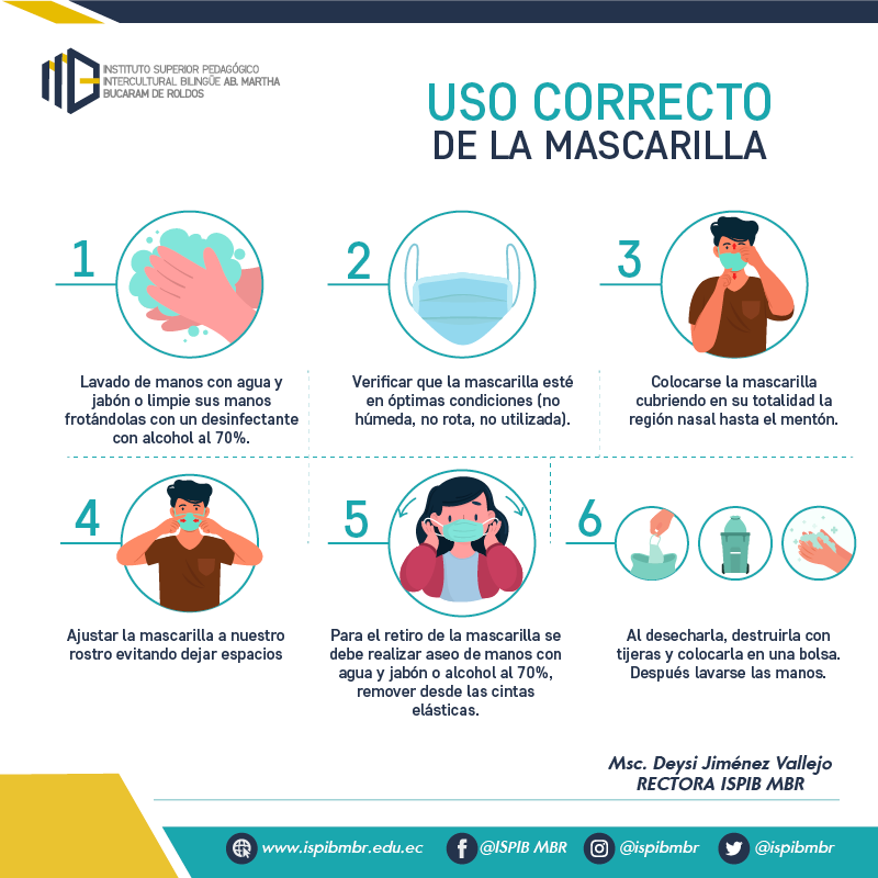 ISTMBR's tweet photo. ¡¡ 𝐓𝐄 𝐂𝐔𝐈𝐃𝐀𝐒 𝐘𝐎 𝐓𝐄 𝐂𝐔𝐈𝐃𝐎❗❗
𝐏𝐨𝐫𝐪𝐮𝐞 𝐜𝐮𝐢𝐝𝐚𝐫𝐭𝐞 𝐲 𝐜𝐮𝐢𝐝𝐚𝐫 𝐞𝐬 𝐧𝐮𝐞𝐬𝐭𝐫𝐚 𝐫𝐞𝐬𝐩𝐨𝐧𝐬𝐚𝐛𝐢𝐥𝐢𝐝𝐚𝐝, 𝐭𝐨𝐦𝐚 𝐞𝐧 𝐜𝐮𝐞𝐧𝐭𝐚 𝐥𝐚𝐬 𝐬𝐢𝐠𝐮𝐢𝐞𝐧𝐭𝐞𝐬 𝐫𝐞𝐜𝐨𝐦𝐞𝐧𝐝𝐚𝐜𝐢𝐨𝐧𝐞𝐬. 
#QuédateEnCasa2021
#TeCuidasYoTeCuido https://t.co/mDGkeNtNSl