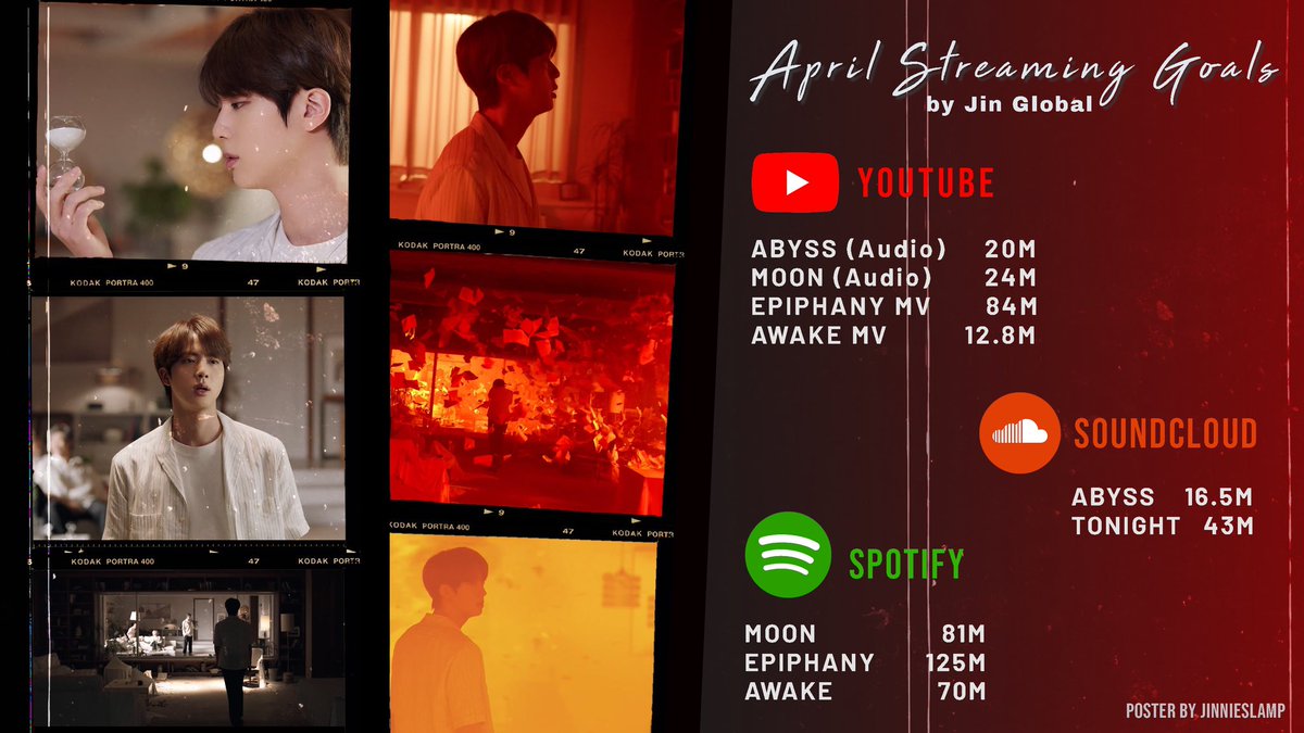 - adding this one for april streaming goals by jin global- & stream film out !