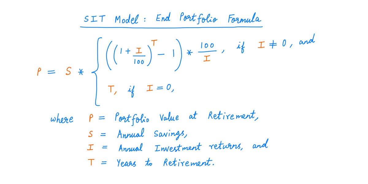 17/There's a much faster way -- a formula that directly tells us how much our portfolio will be worth at retirement.Here it is: