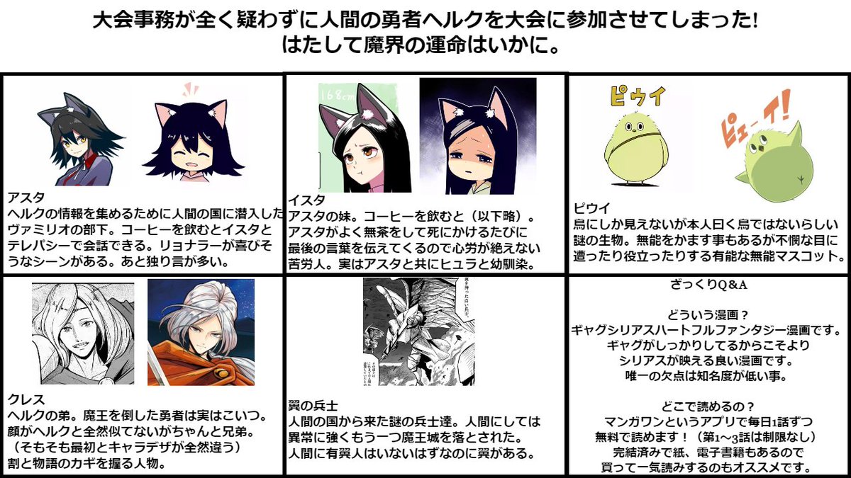 漫画 人類最強勇者と魔族赤毛少女の熱い友情を描いた名作 Helck ヘルク 17年完結 に今年大きな動きが Togetter