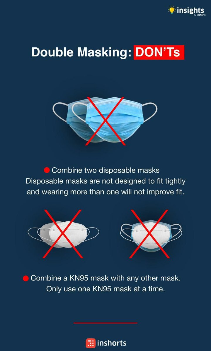 NSawaikar's tweet image. #DoubleMasking