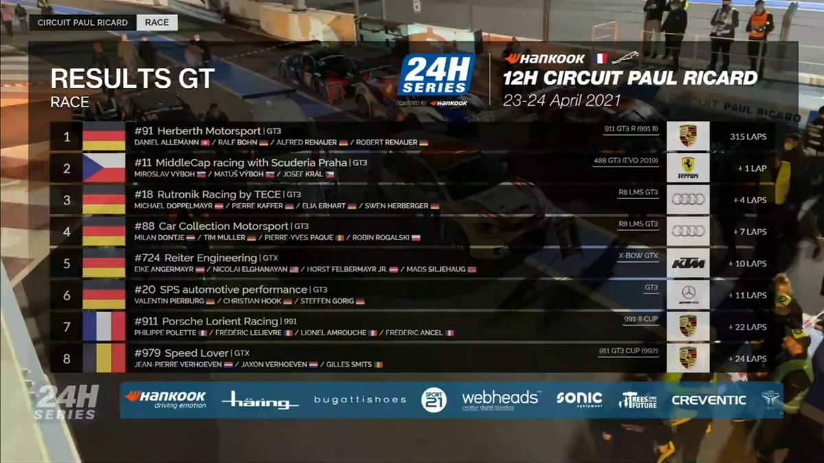 Jiří Šlégl tweet media