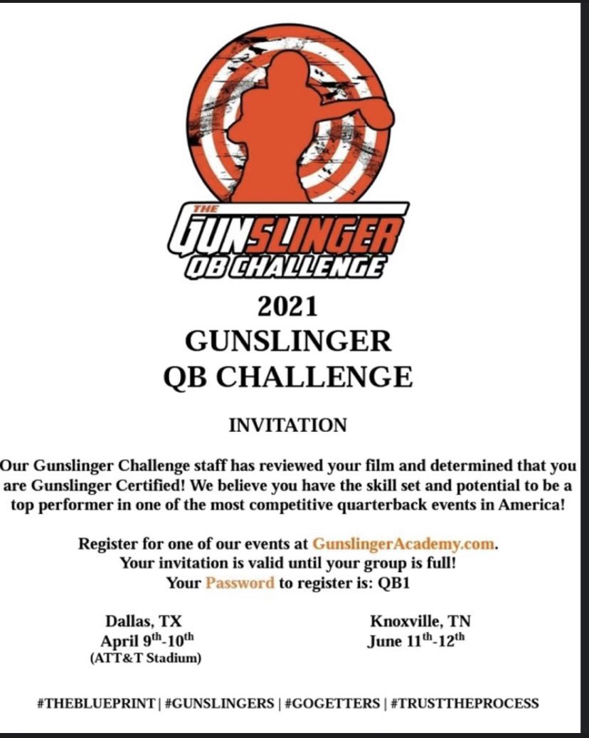 <a href="/GunslingerQBA/">Gunslinger QB Academy ®️</a>