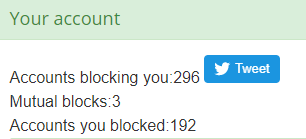 I've never used a block list or any bot to block people, and these are my stats.Happy blocking!