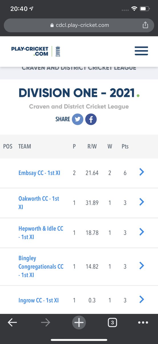 Embsay Cricket Club tweet media