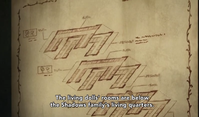 The mansion has multiple floors and the dolls live below the Shadow's family living quaters which makes sense considering that they are mere servants. There is one point on one of the floor that stands out which I assume would be the "Debut Hall" whatever that means.