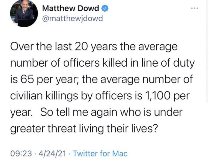 MattWalshBlog's tweet image. Let’s see. 330 million citizens. Percent killed by cops is .0003. About 700,000 cops so the percent is .009. The answer to your question is the cops.

Also the vast majority of people killed by cops are armed and in the process of committing violent crime

Hope this helps!