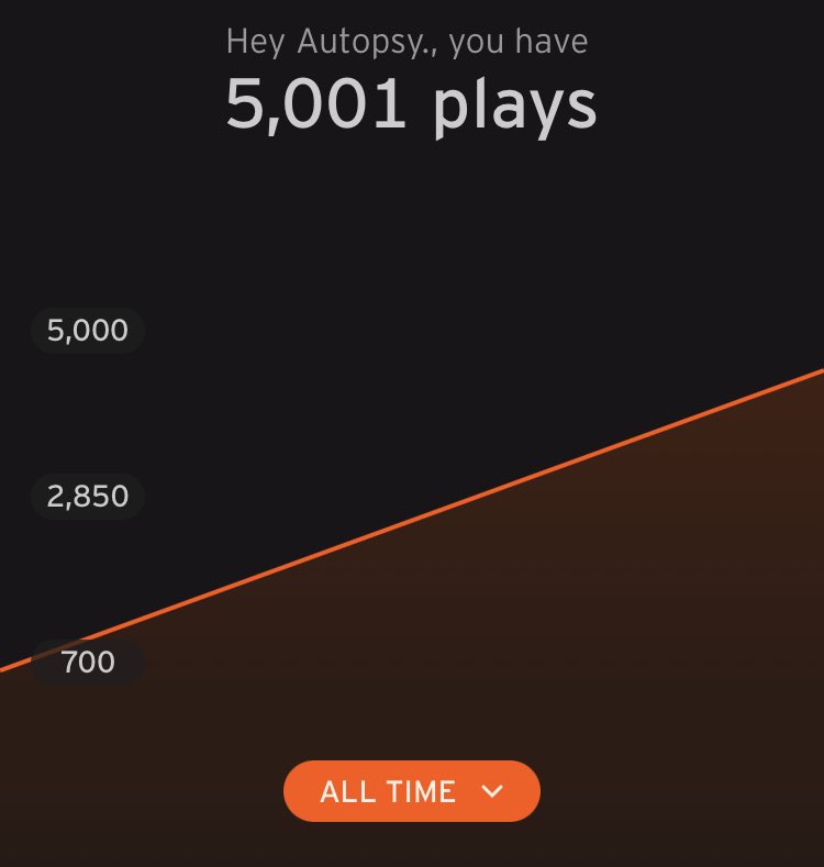 Landhausen tweet media