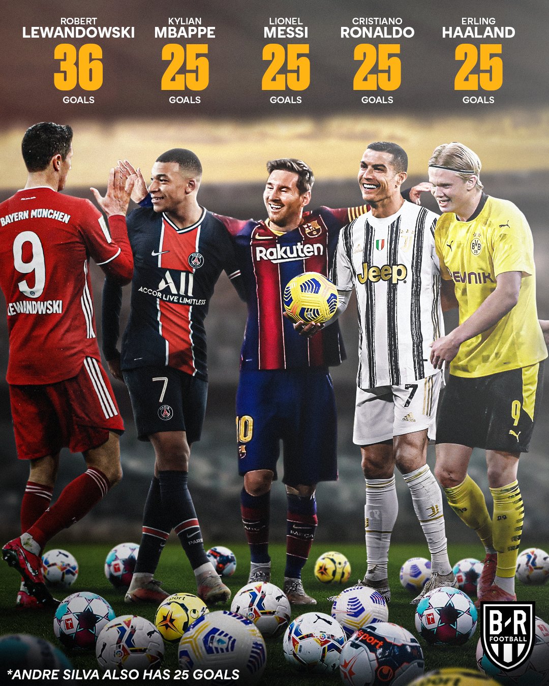 B/R Football on Twitter: