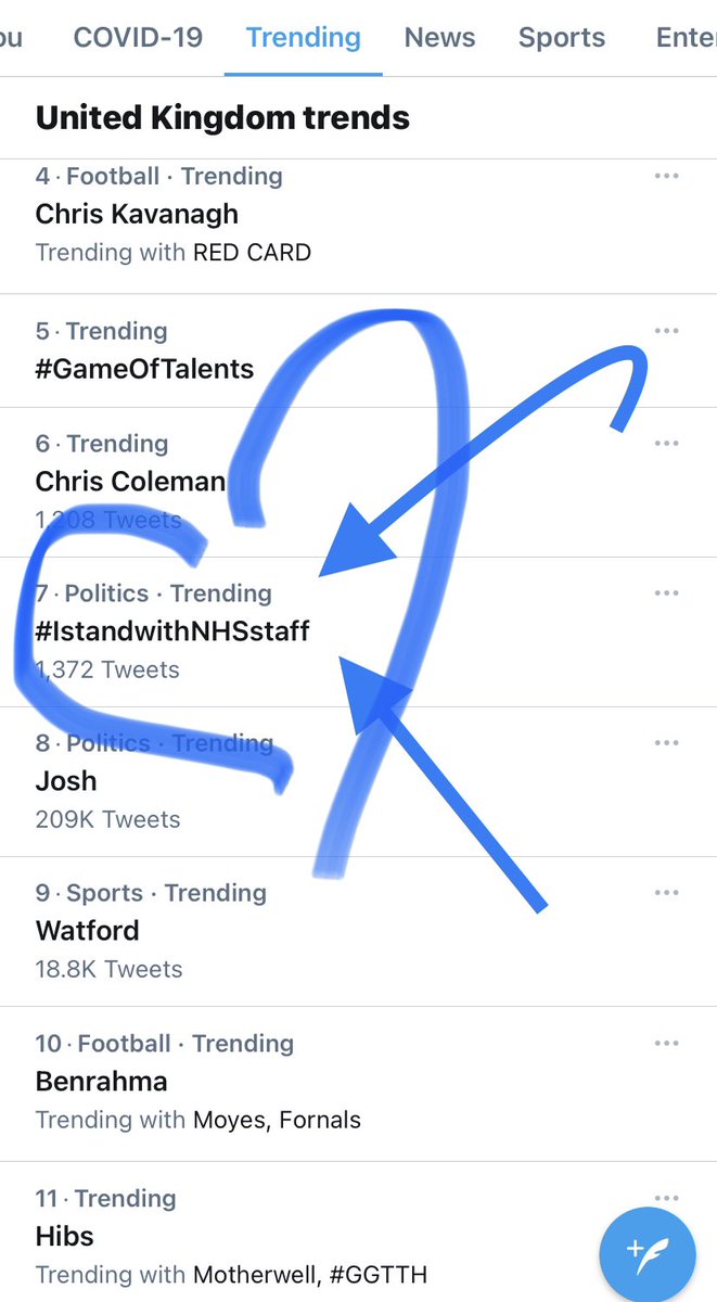 Omg you wonderful people we are trending number 7 in the UK in just 50 minutes!! Please keep tweeting with the hashtag  #IstandwithNHSstaff and push this  #londonprotest nonsense off the list.
