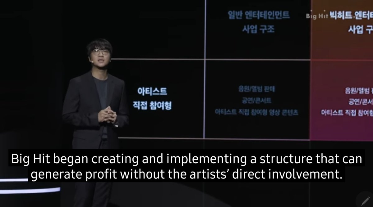 K-Pop is still viewed in negative stereotype BECAUSE of the SYSTEM of OVERWORKING Artists and it is repeated in a LOT of articles on BTS! As stated in the corporate briefing, BH wanted to generate profit WITHOUT OVERWORKING artists!  #BTSARMY KNOW IT! That is MOST OF US do! 