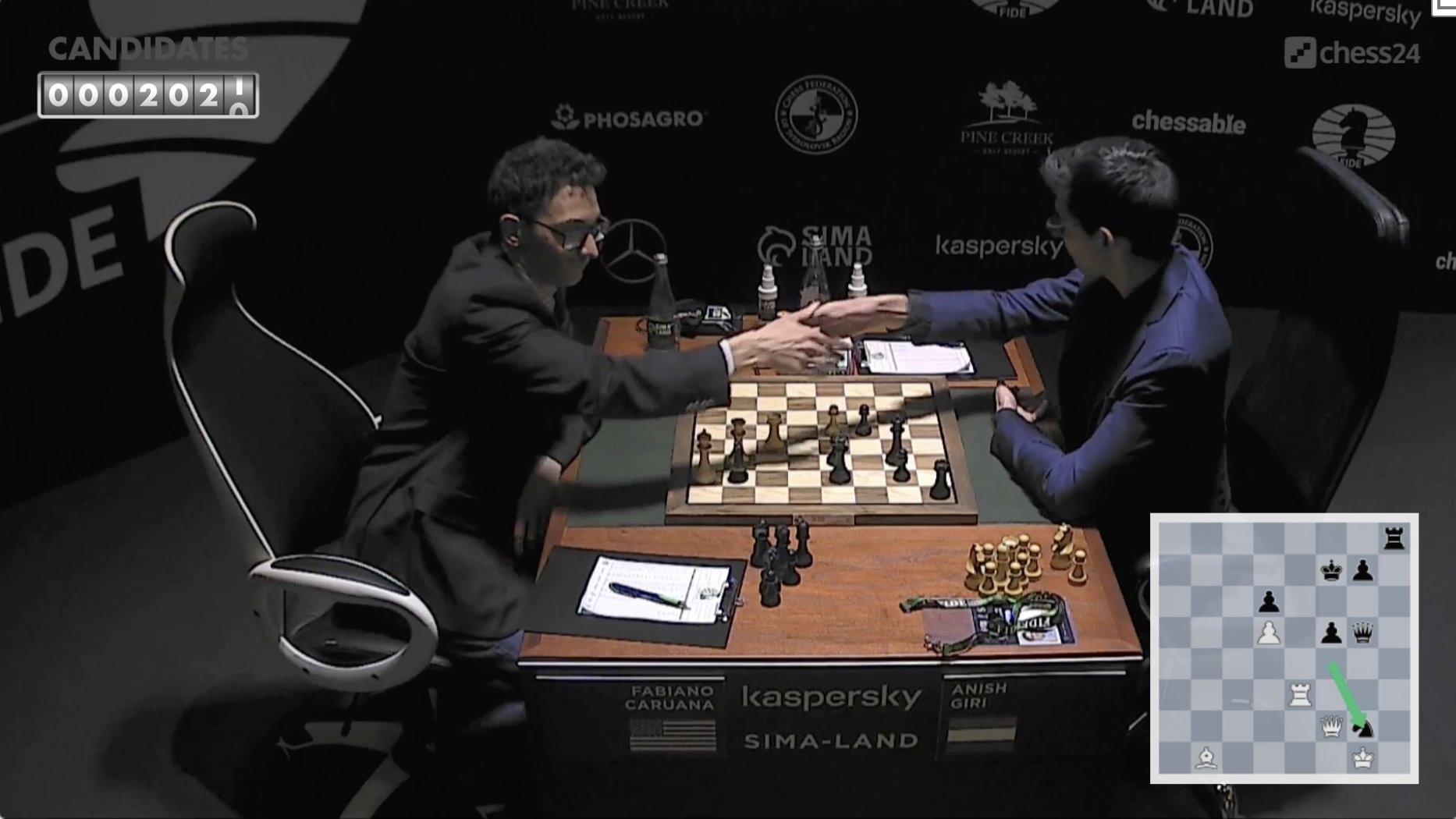 The 2020 Candidates: Fabiano Caruana