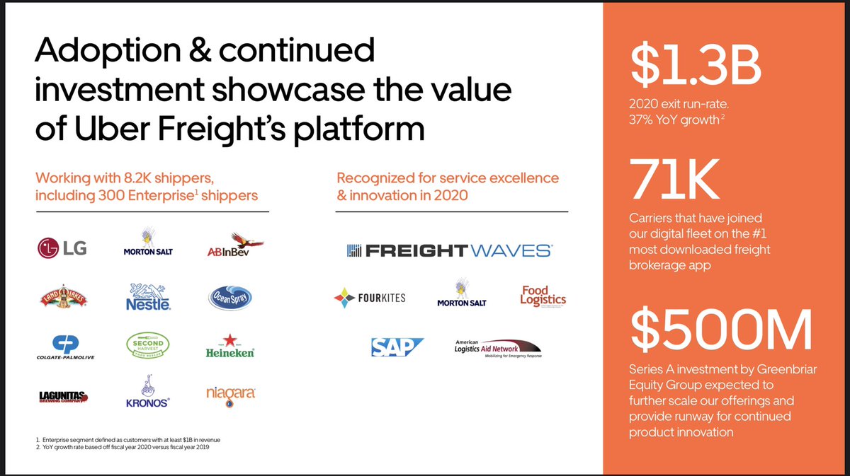 They have the playbook from delivery + mobility... freight is a different market, but I think they can pull it off