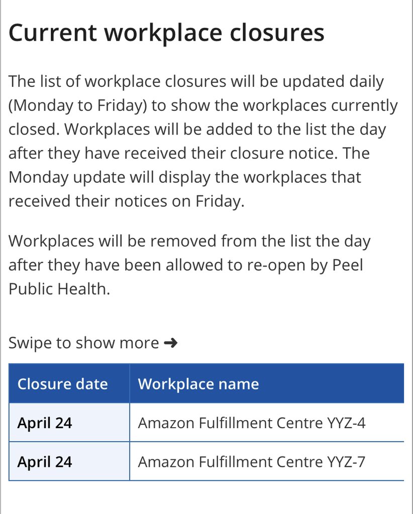 #BREAKING: Peel Region has posted the first closures under its updated sec. 22 order: partial closures at 2 Amazon fulfillment centres in Brampton and Bolton peelregion.ca/coronavirus/bu… #onpoli