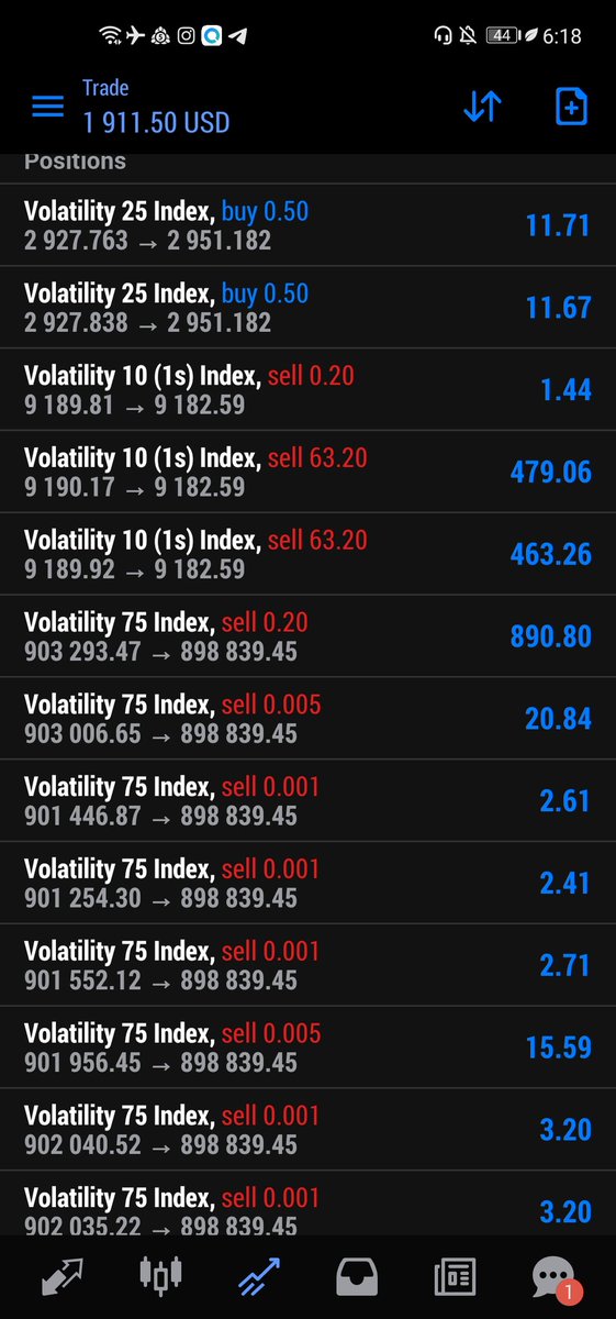 Kingsindicator's tweet image. Barcoded entries 🔥😍😍😍 no expirence needed, get your copy and start downloading dollers wa.me/message/LFRVA3… #ad #PlayStation #PS5 #giveaway #JobSeekersSA #forex #forexmarket #MoneyUpChallenge #MoneyHeist #breakthebank #KingsOfJoburg #FalconAndWinterSoldier