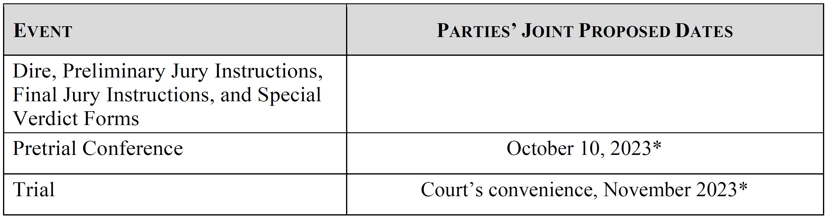 Pdufa Calendar 2023 Emanuel Vacchiano (@Mannyvacchiano) / Twitter