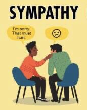 But 1st, let’s define the terms. Sympathy is basically the feeling of being sorry for someone, feeling pity and sorrow for the misfortune of another.