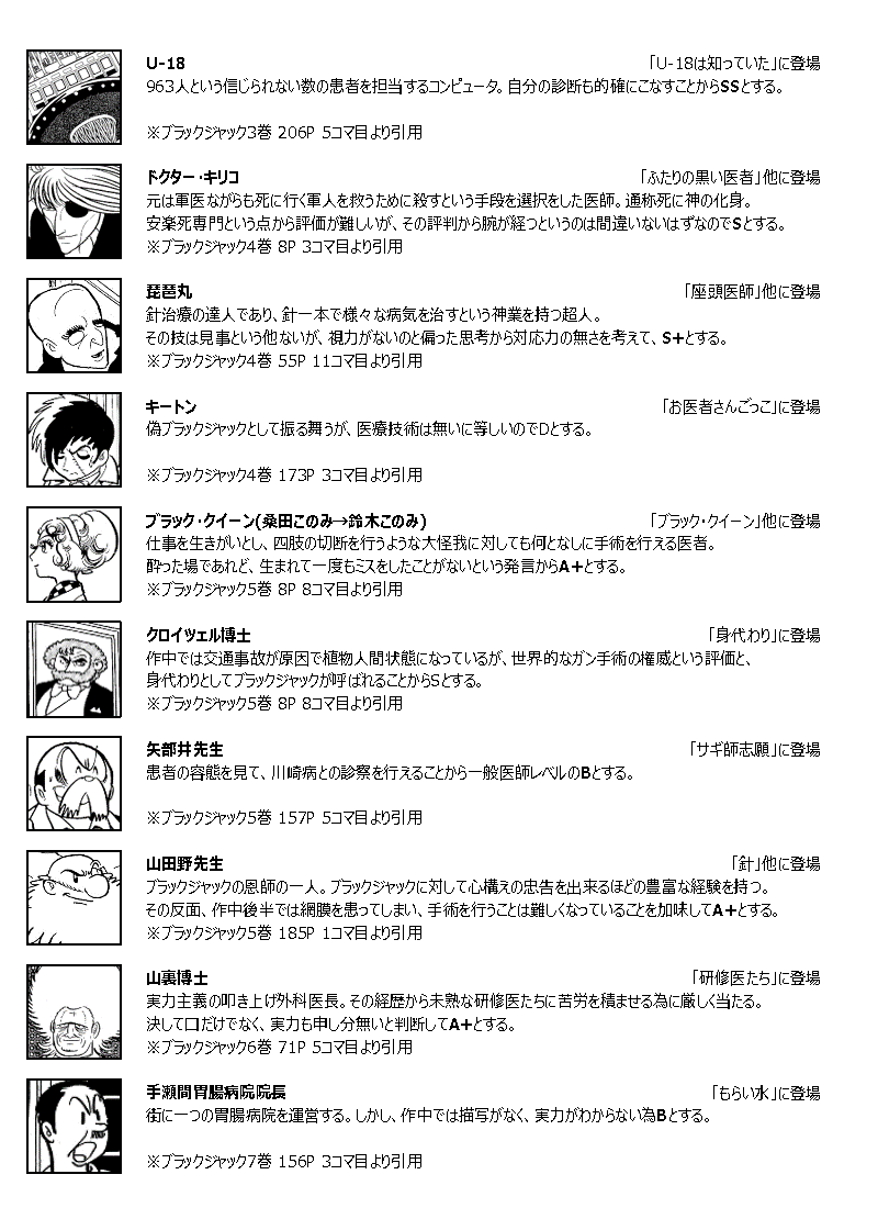 吾味人美 手塚治虫全集版 電子書籍 ブラック ジャック全22巻を元に 独断と偏見でブラック ジャック医療技術ランキングを作成しました