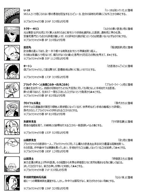 Popular Tweets Of 吾味人美 1 Whotwi Graphical Twitter Analysis Popular Tweets Of 吾味人美 1 Whotwi Graphical Twitter Analysis