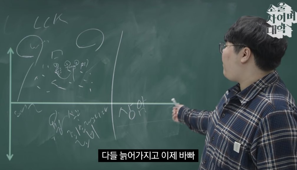 용산시절팬들