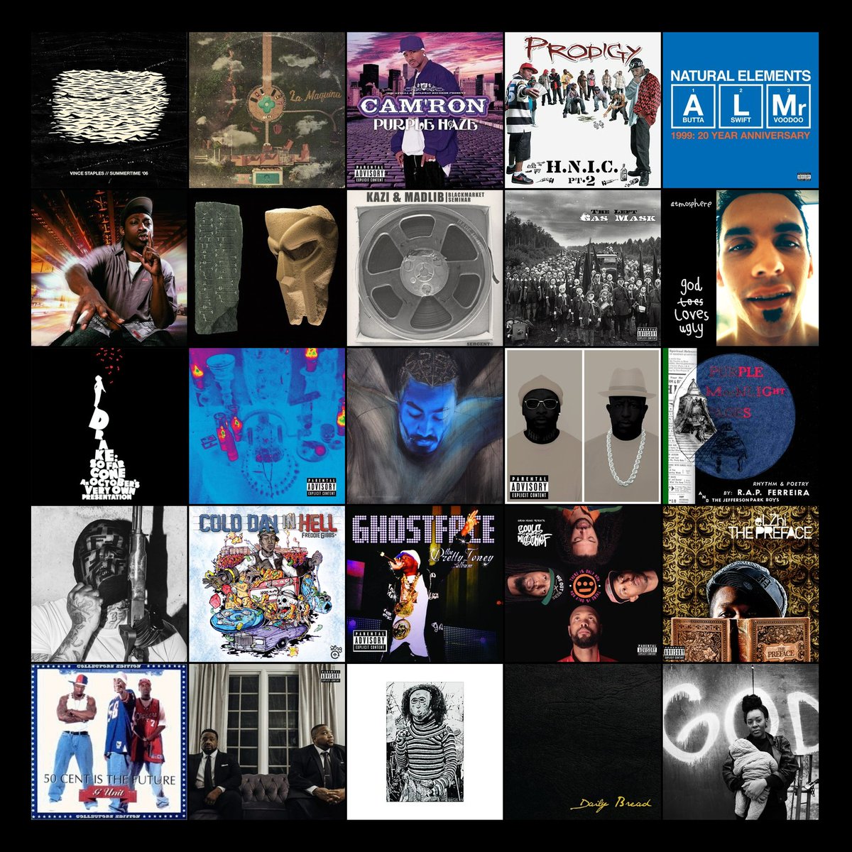 Almost everything I listened to this week (some breaks mixes on Mixcloud and a bunch of Flipout's streams on Twitch as well). WFH is tough sometimes but I'm listening to so much music now, and that part of it is great.