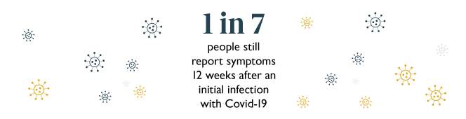 Little is known about why so many people, after coming through the acute phase of Covid, struggle to recover. Why do they suffer pain, fatigue, brain fog or neurological disorders? Why do some symptoms go on and on? Why do some disappear and then return with a bang?
