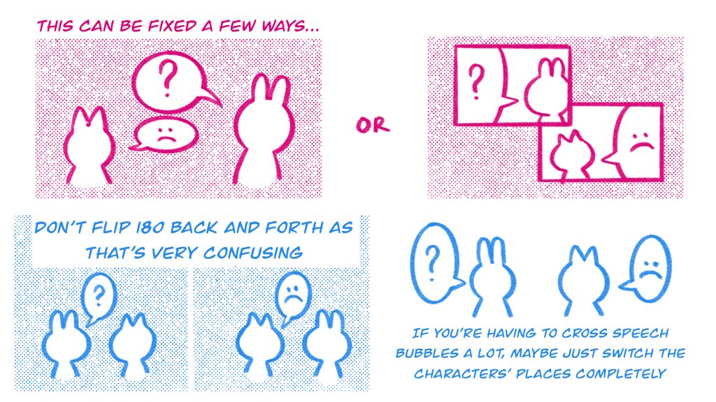 I’d recommend asking a friend who will give you honest criticism to read your sketch before you line it! Comics are a completely different beast from illustrations, so I hope this helps any illustrators trying comics out. (2/2)
