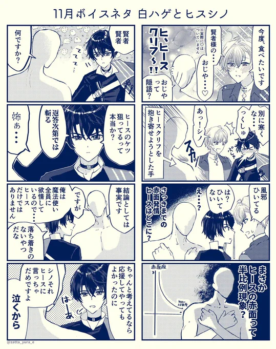 白〇ゲ賢者とヒスシノの漫画です 