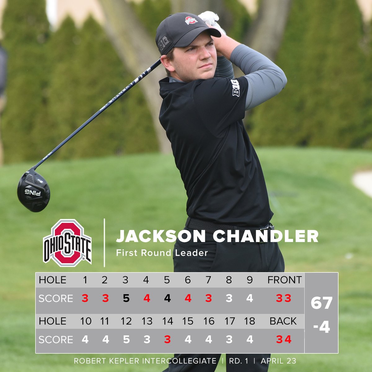 Ohio State Men’s Golf tweet media