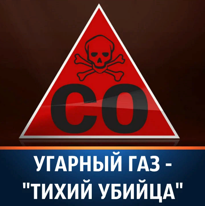 Угарный газ картинки. Угарный газ. угарный газ и окись углерода. угарный газ ядовит. опасность угарного газа.