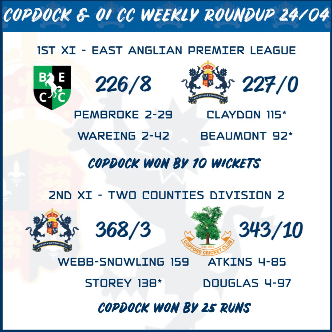 What a Saturday! 3 Hundreds &amp; 2 fantastic wins!
