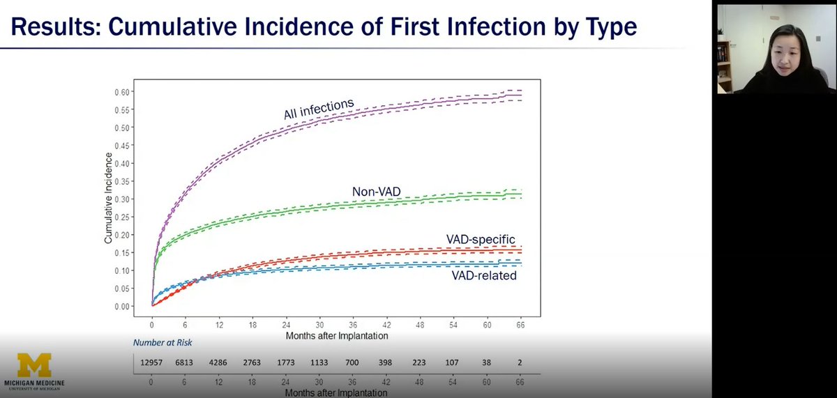 Shiwei Zhou tweet media