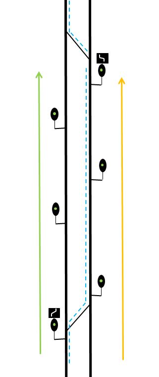 Quand le conducteur à la manivelle présenté coté droite, il change de voie avec un aiguillage, et il doit obéir au signaux à sa droite.Il rentre en contresens.