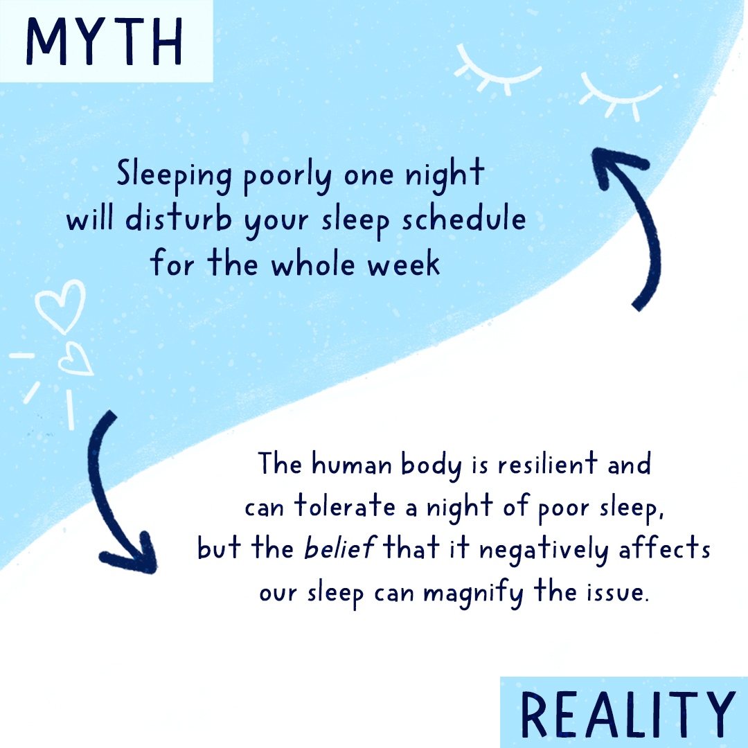 bettersleephq's tweet photo. Have you ever wondered if you really need 8 hours of sleep? 

Our sleep expert, Dr. @ReutGruber discusses some common sleep misconceptions as she dives into the world of sleep myths and realities. 

To read the full article 👉 https://t.co/wAT5GeyN8S https://t.co/yxZXYWxcsz