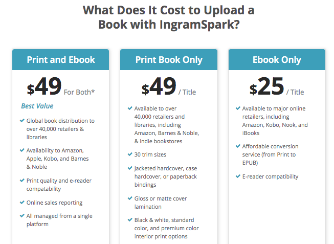 Looks like you can do both print and an Ebook for $49 per title as a base price on Ingram Spark.
