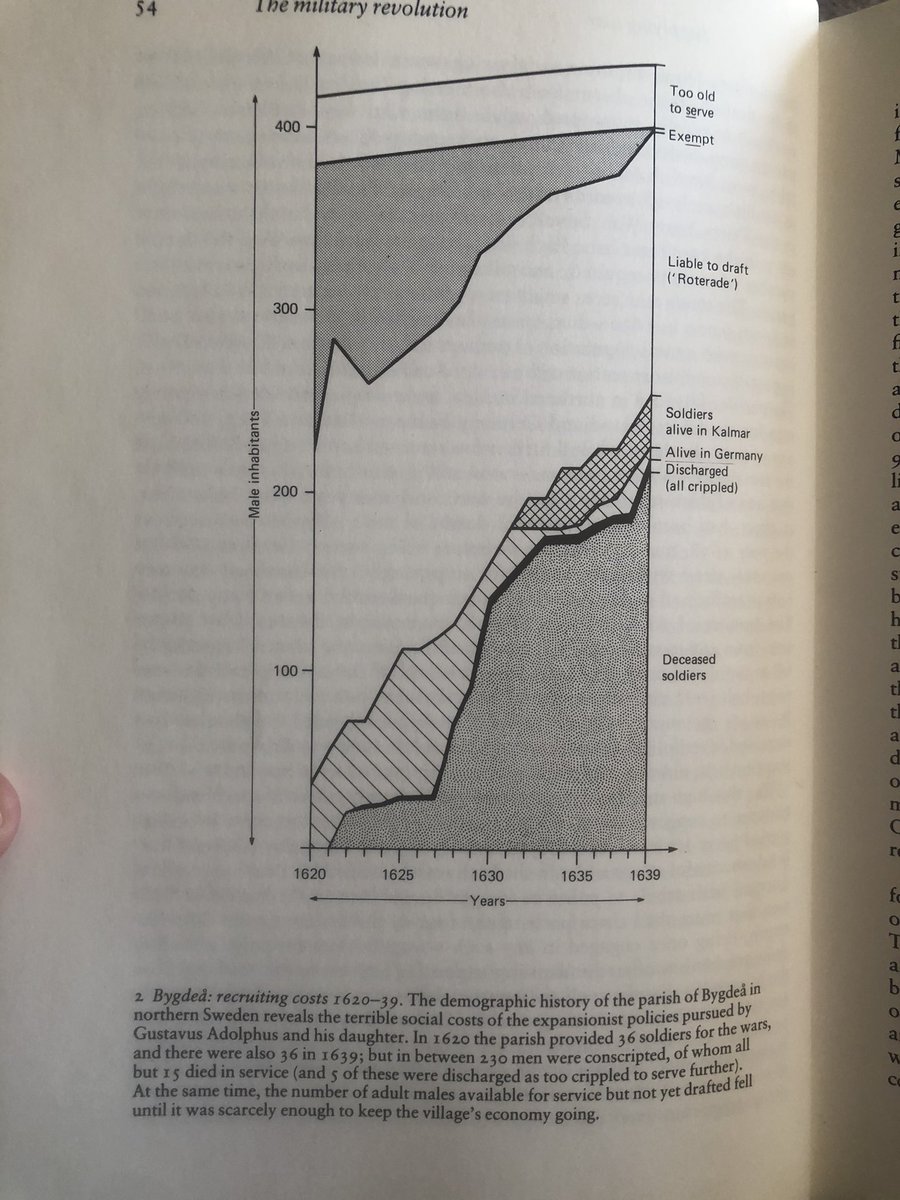 Certainly, you find a lot of support for the demographic factors in Parker. The graphic below is an extreme example. But a telling one.