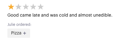 ThinCrustPizzaCompanyReviews (@thincompany) on Twitter photo 