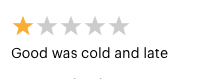 ThinCrustPizzaCompanyReviews (@thincompany) on Twitter photo 