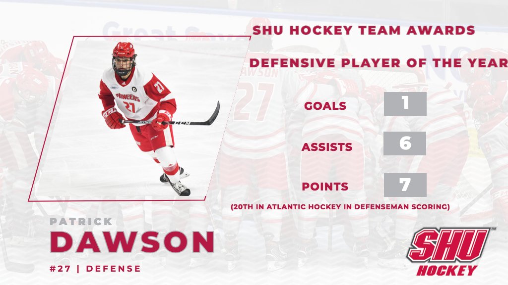 Sacred Heart University Men's Ice Hockey tweet media