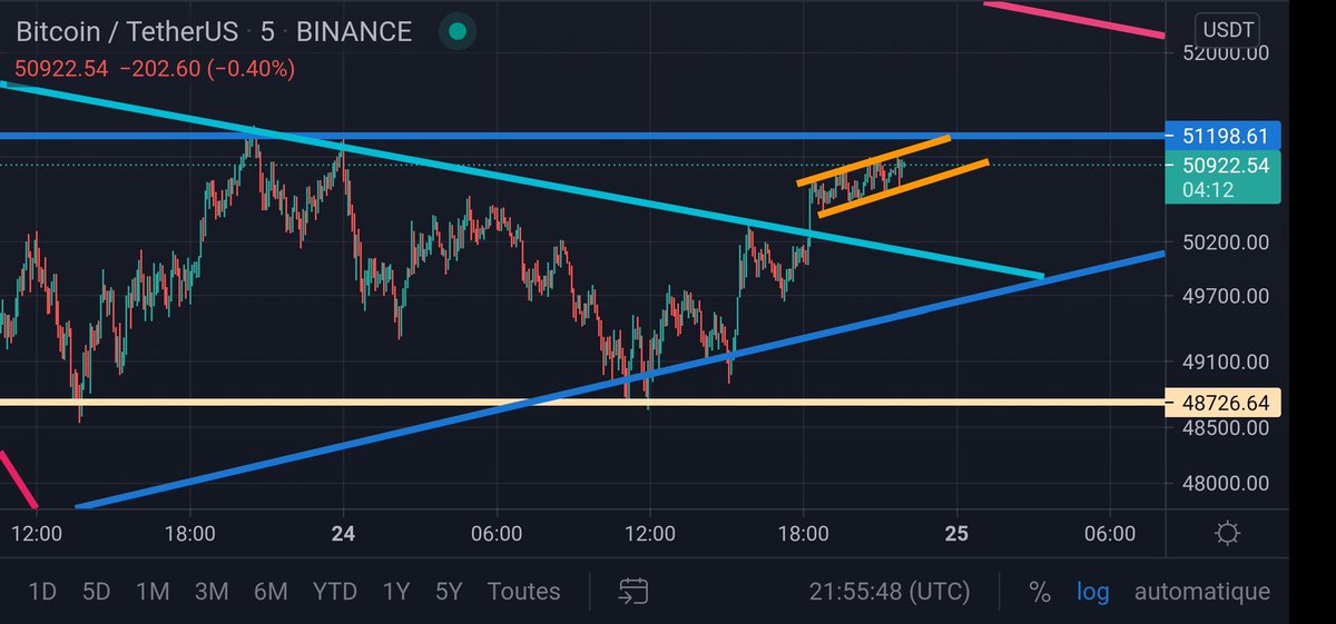 Krypto Talak tweet media