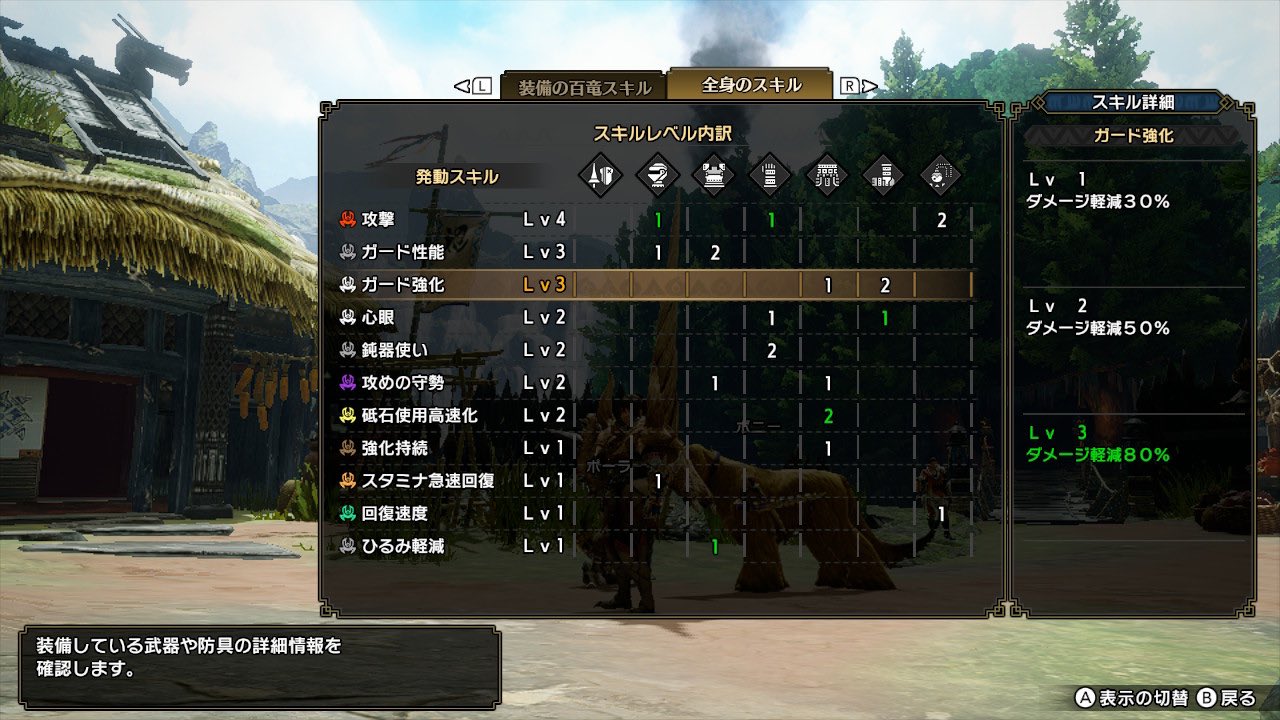 ガード強化 Twitter Search Twitter