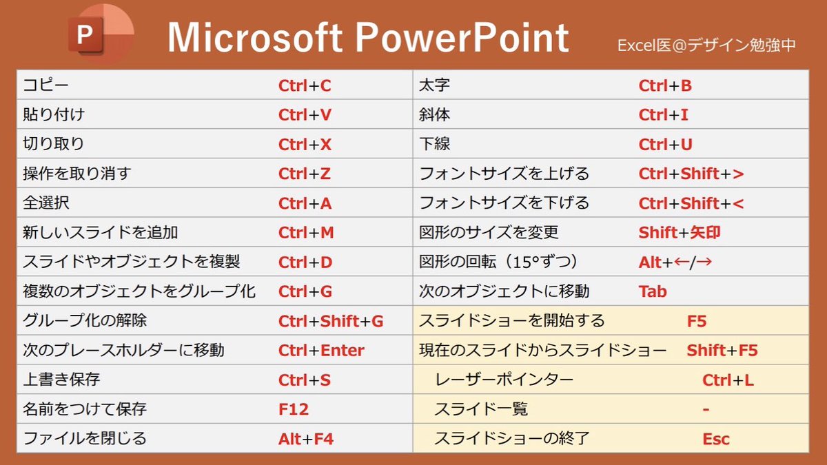 Excel_design_Dr tweet picture