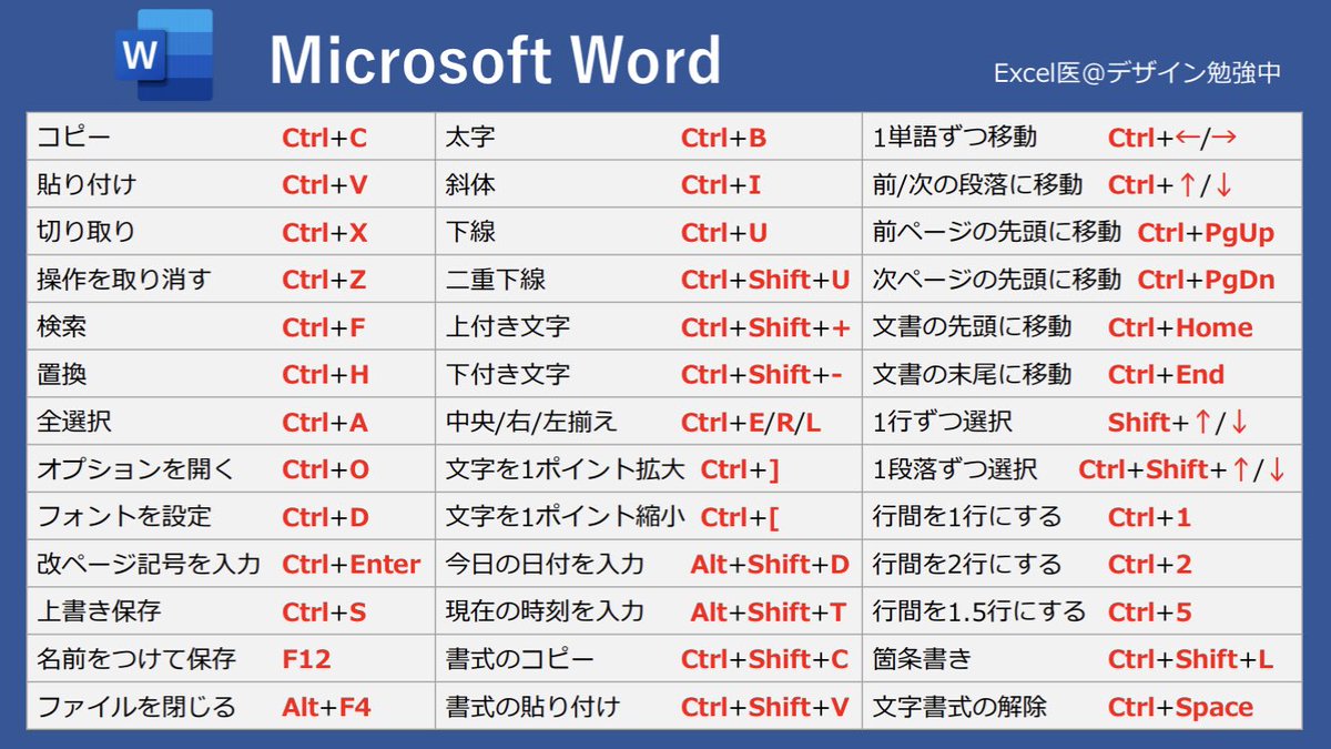 Excel_design_Dr tweet picture