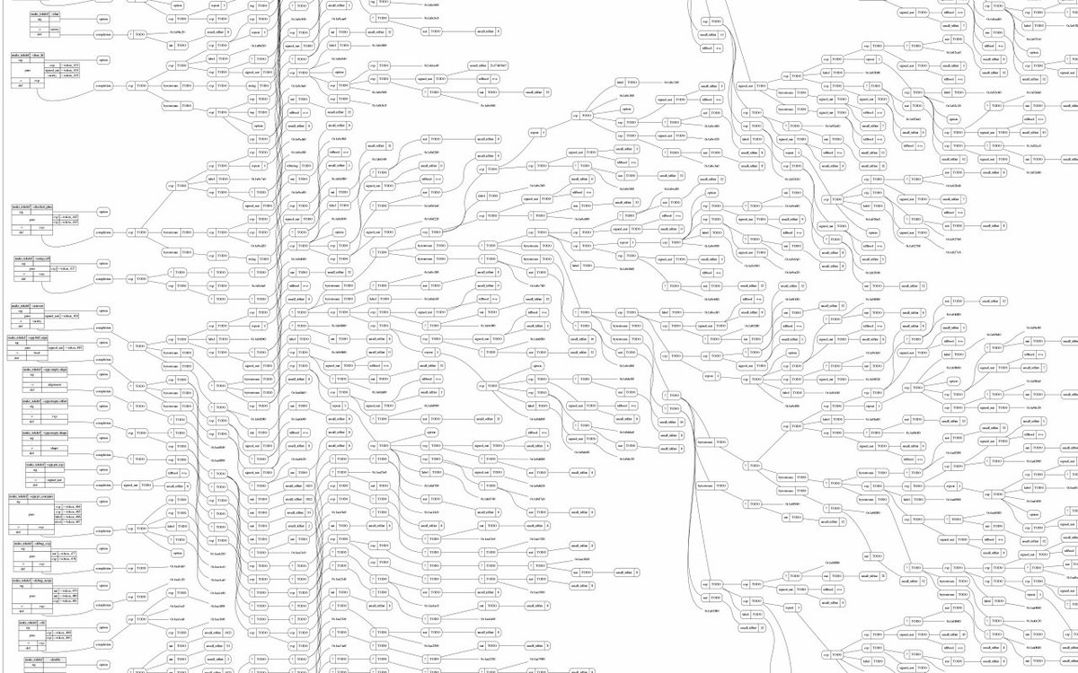 These structures can get big! But even zoomed out, seeing the general shape of something can help you when debugging. When you're familiarwith how things look, you can spot patterns in what changes. Our brains are good for that!