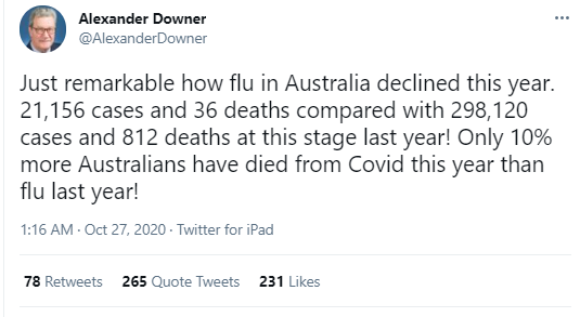 October 27, 2020Downer still comparing COVID to the flu.A man in his position who uses his platform to dismiss the science of COVID when he has zero medical training is dangerous & proves a lack of intelligence & moral fortitude. #auspol  #insiders