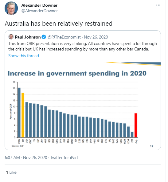 November 26, 2020 Downer boasts of Australia's restraint while simultaneously using every opportunity to undermine the science & criticizing every action that helped to achieve that restraint.Would've cost us a lot more without States' effective measures #auspol  #insiders