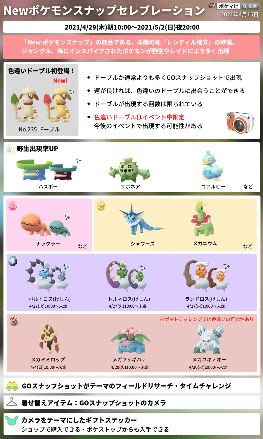 ポケモンgo攻略情報 ポケマピ 今週のイベント 4 27 火 Gbl7 ハイパー ハイパープレミア 始 化身ボルトロス トルネロス ランドロス伝説レイド 始 スポライ ケイコウオ Amp 捕獲時xp2倍 28 水 レイドアワー 29 木 New ポケモンスナップ 始