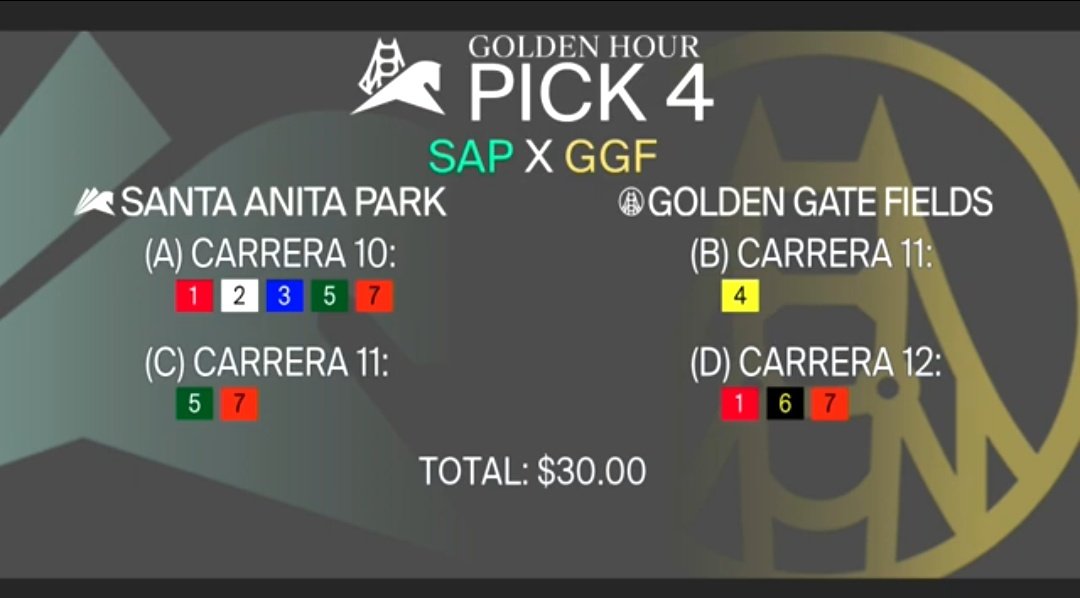 CanalHipicaTV's tweet photo. #Hipismo 
Sábado #24Abril , aquí pueden ver los tickets preparados por nuestro equipo para el #GoldenHourPick4 y el #GoldenHourDouble en @santaanitapark y @GGFracing https://t.co/xVzY4JoRUR