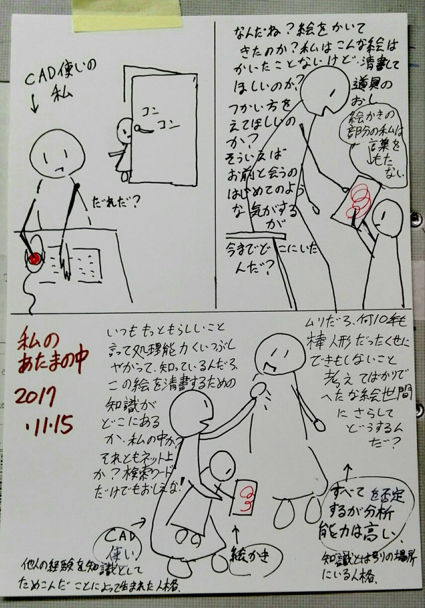 Twoucan 統合失調症 の注目ツイート イラスト マンガ コスプレ モデル Twoucan 統合失調症 の注目ツイート イラスト マンガ コスプレ モデル