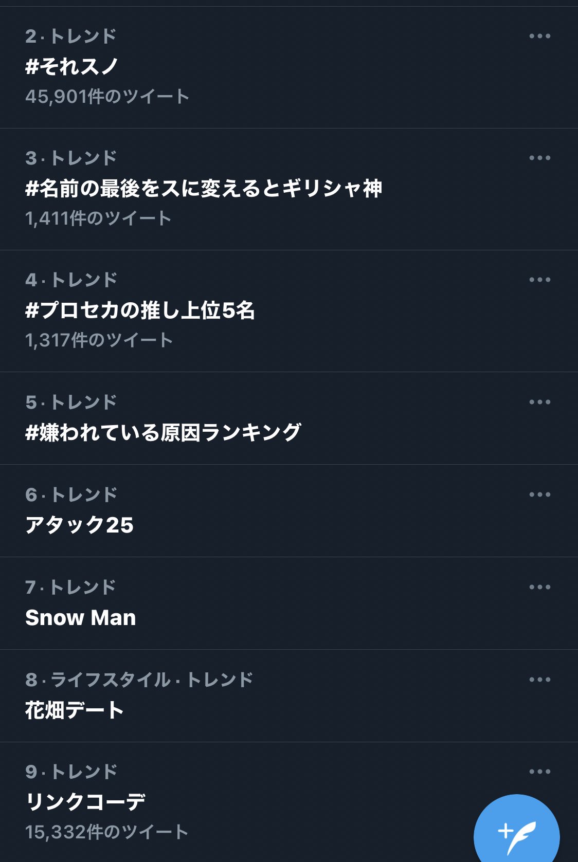 花畑デート Twitter Search Twitter